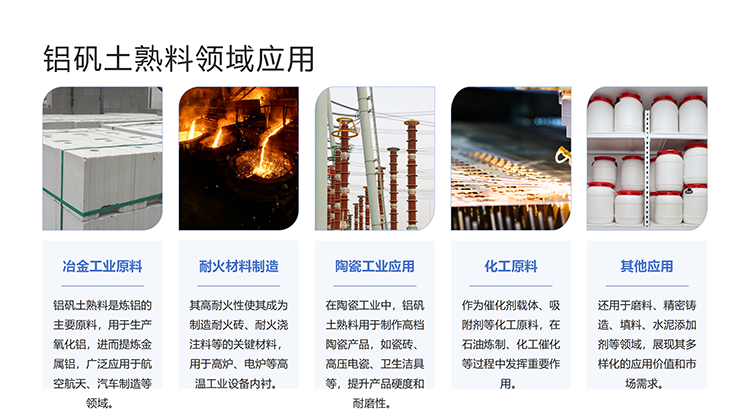 高鋁礬土|熟料|骨料|細(xì)粉價(jià)格|廠家用途圖