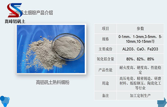 四川省高鋁細(xì)粉,煉棕剛玉用鋁礬土,鋁礬土,鋁礬土廠家