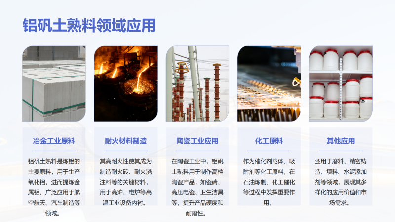 鋁礬土熟料|高鋁細(xì)粉|骨料｜鑄造用｜耐火鋁礬土|廠家應(yīng)用領(lǐng)域圖